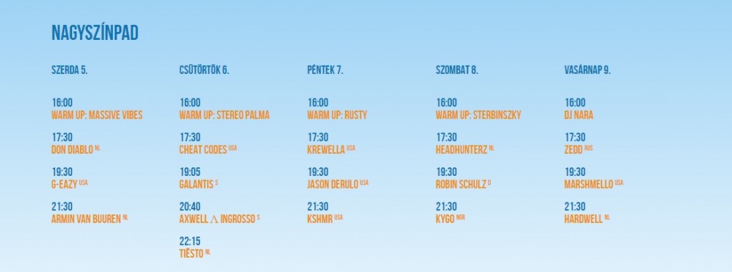 BalatonSound.hu