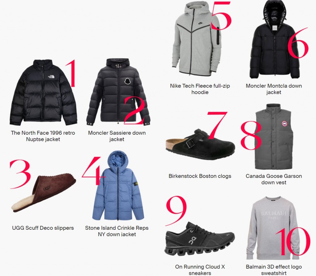 Lyst